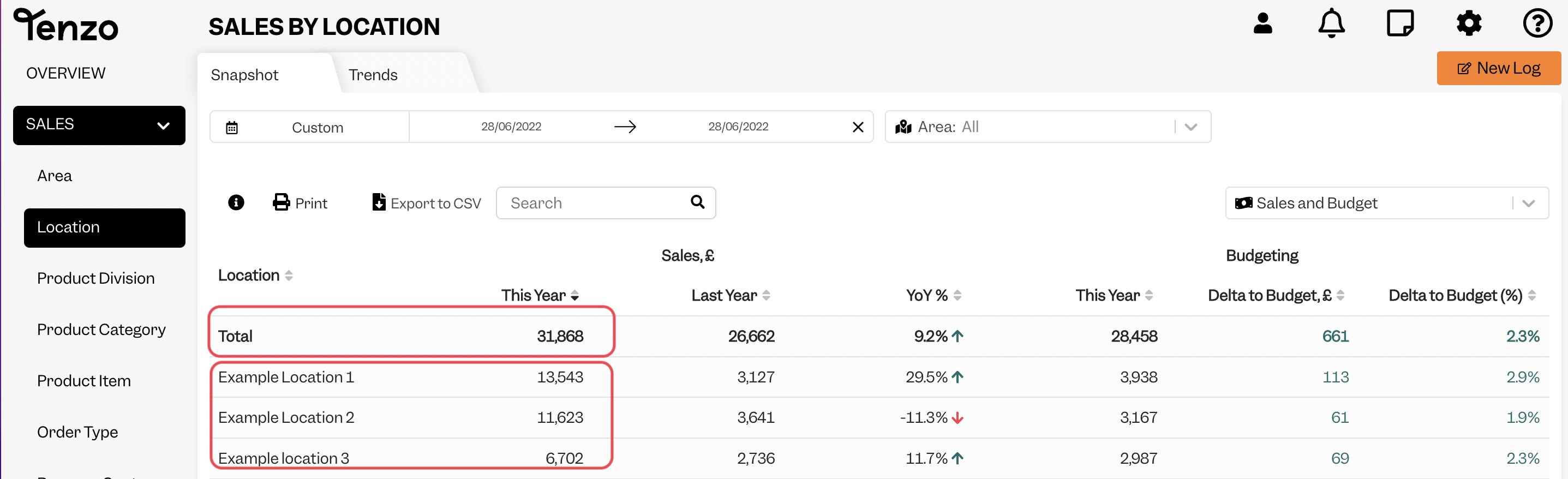 Guide: Oracle Simphony - API – Hospitality Analytics Knowledge Base